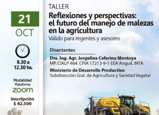 Reflexiones y Perspectivas: El Futuro del Manejo de Malezas en la Agricultura