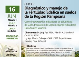 Diagnostico y manejo de la Fertilidad Edáfica en suelos de la Región Pampeana